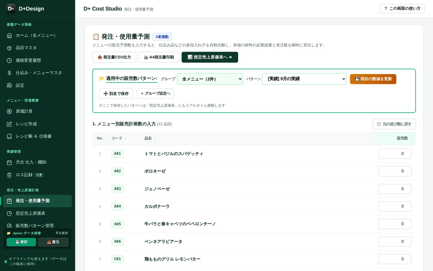 発注・使用量予測の画面